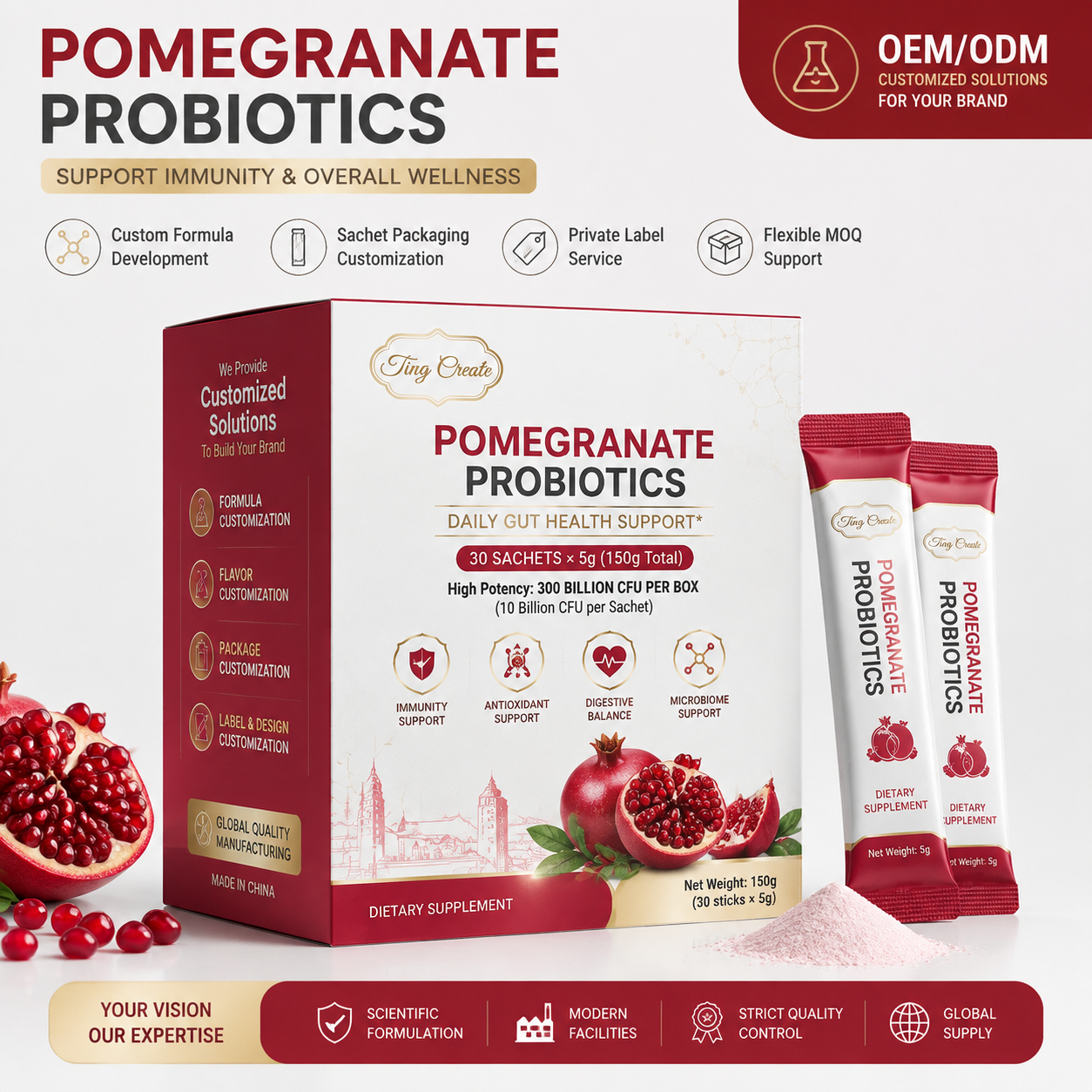 Vegetarian Probiotic Capsules — V-Caps Range