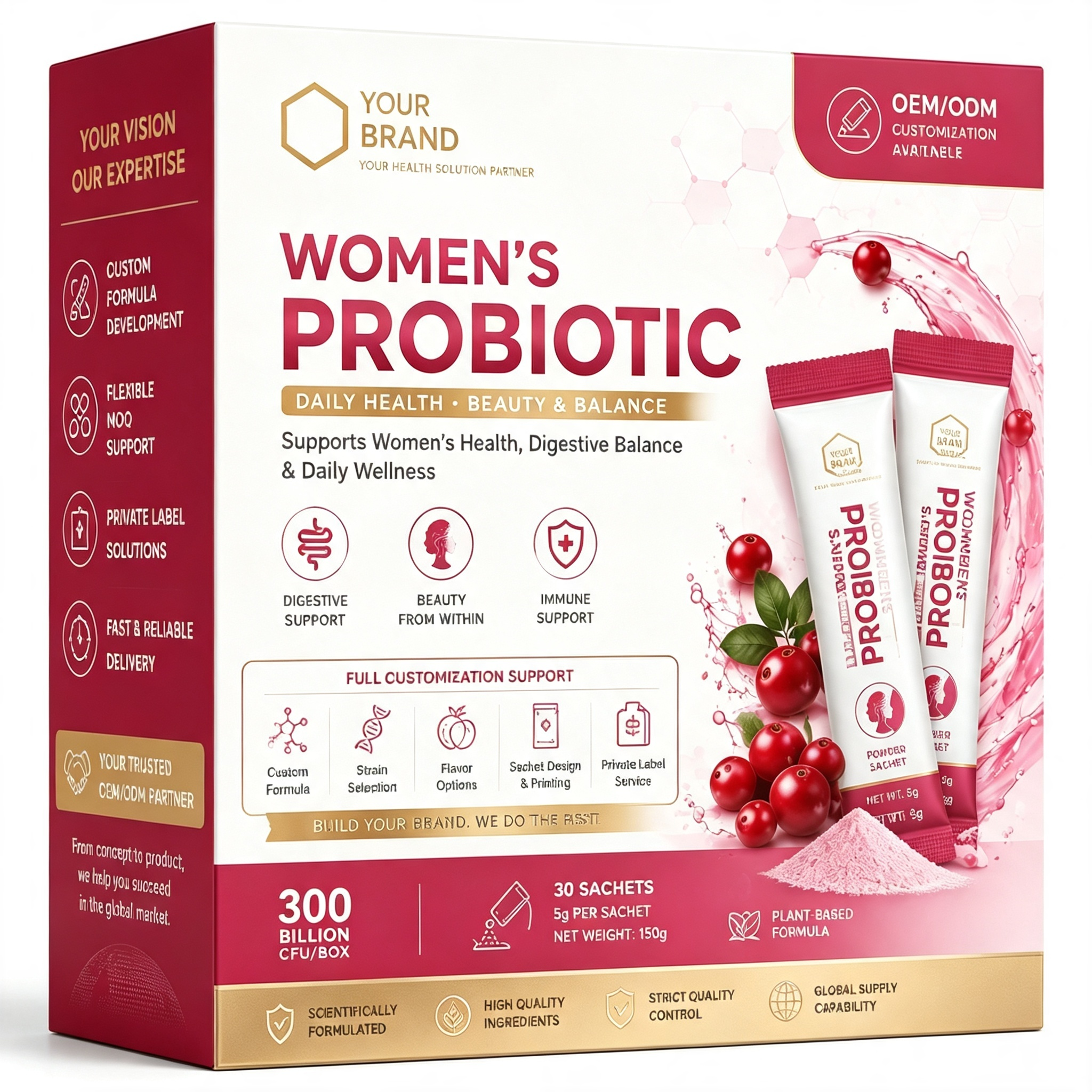 Duo-Cap Probiotic Capsules — 12-Strain Blend